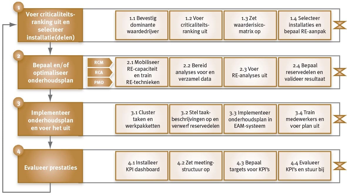 Afbeelding5